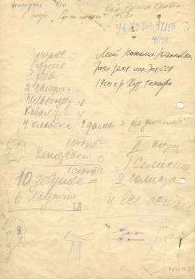 Мей Наталия Юхановна. Эскиз костюма к опере «Где-то на юге» 